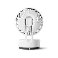 MeacoFan Sefte® 10 Ventilateur