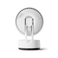 MeacoFan Sefte® Pro 10 Ventilateur