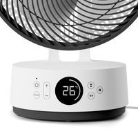 MeacoFan Sefte® 10 Ventilateur