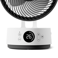 MeacoFan Sefte® 8 Ventilateur avec batterie