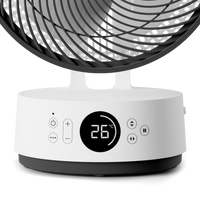 MeacoFan Sefte® Pro 10 Ventilateur