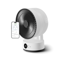 MeacoFan Sefte® Pro 10 Ventilateur