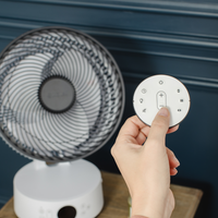 MeacoFan Sefte® 10 Ventilateur