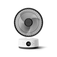 MeacoFan Sefte® 10 Ventilateur