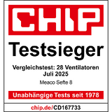 CHIP 2025 - Sefte 8