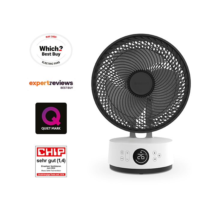MeacoFan Sefte® Tischventilator