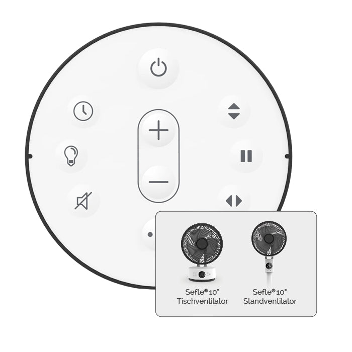 Meaco DE GmbHFernbedienung für MeacoFan Sefte® VentilatorenSpares