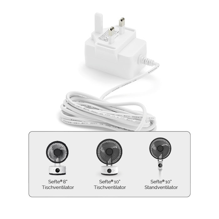 Meaco DE GmbHMeacoFan Sefte® Kabel- und SteckersetSpares