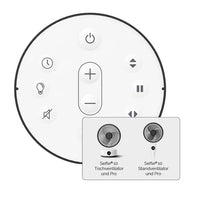 Meaco DE GmbHMeacoFan Sefte® 10 und 10 Pro FernbedienungSpares