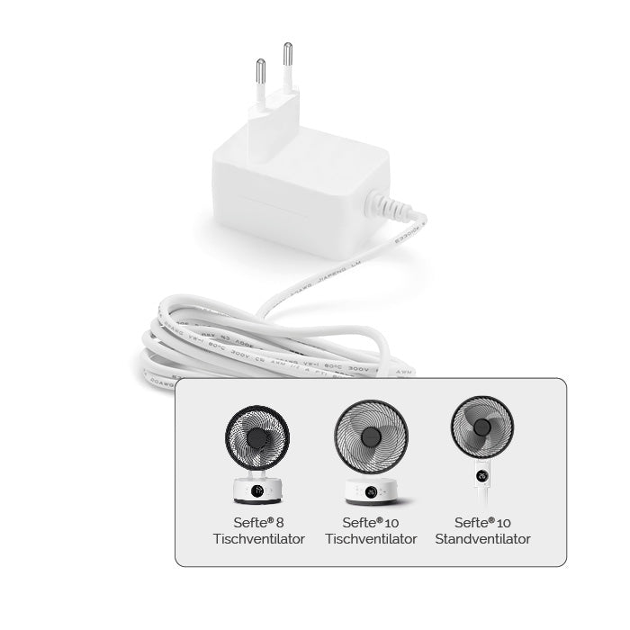 Meaco DE GmbHMeacoFan Sefte® 8 & 10 Kabel- und SteckersetSpares